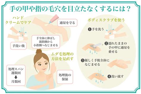 指穴|手の甲や指の毛穴が目立つ原因は？対処方法を詳しく。